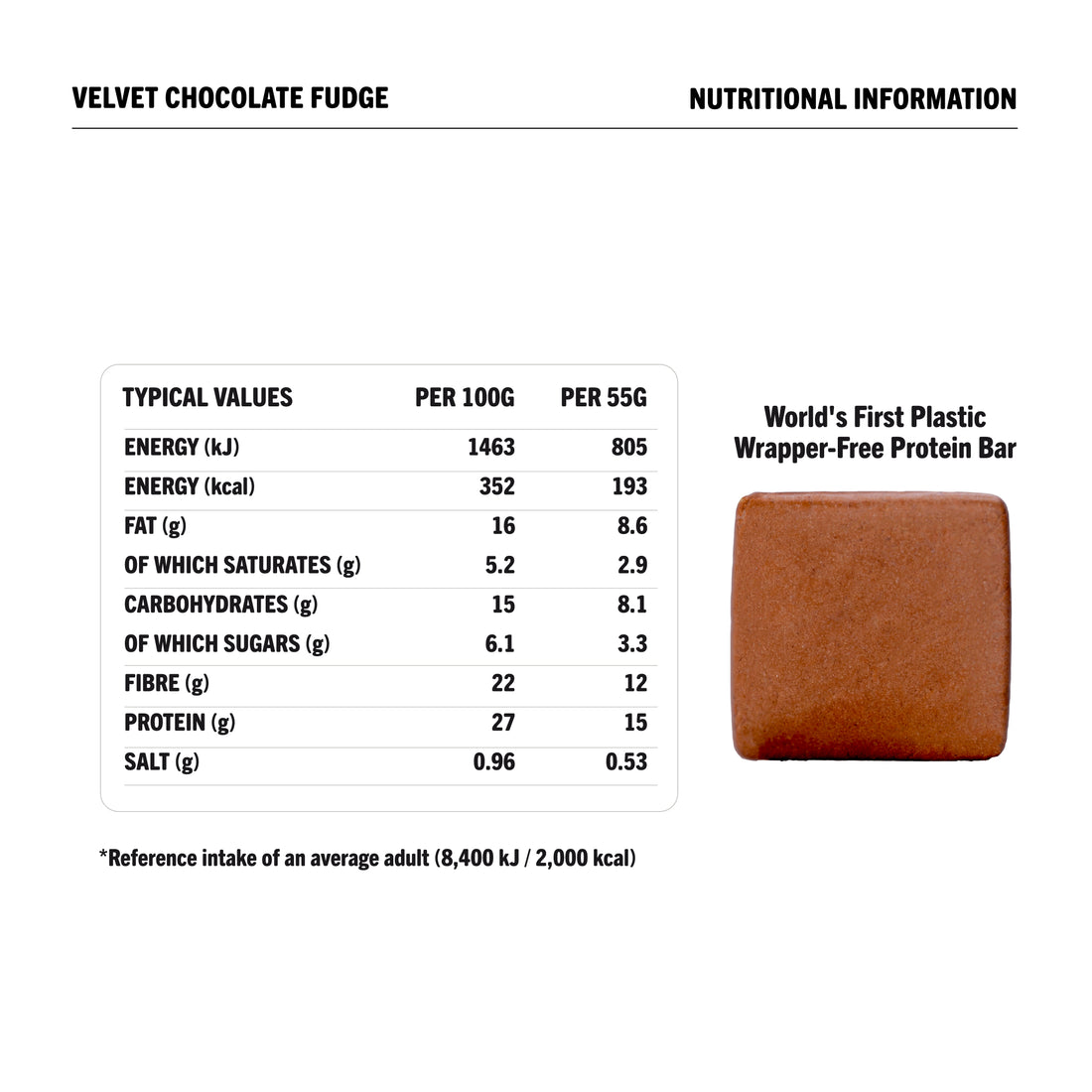 Proteinriegel² Probierpaket | 12er-Pack